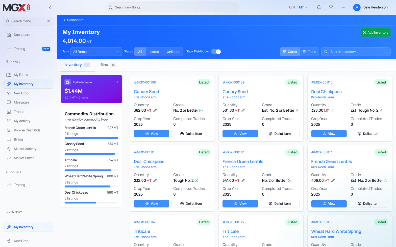 MGX inventory manager — listings by commodity with portfolio value and distribution