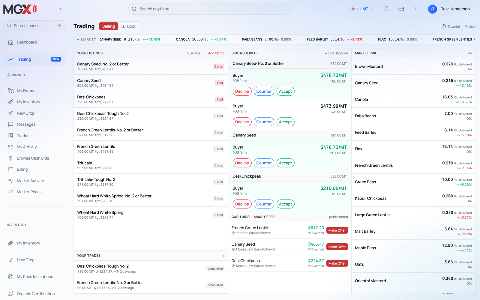 MGX trading terminal — listings, live bids with counter and accept actions, and market prices